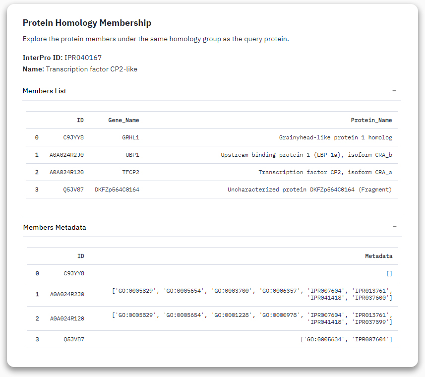 Homology Membership